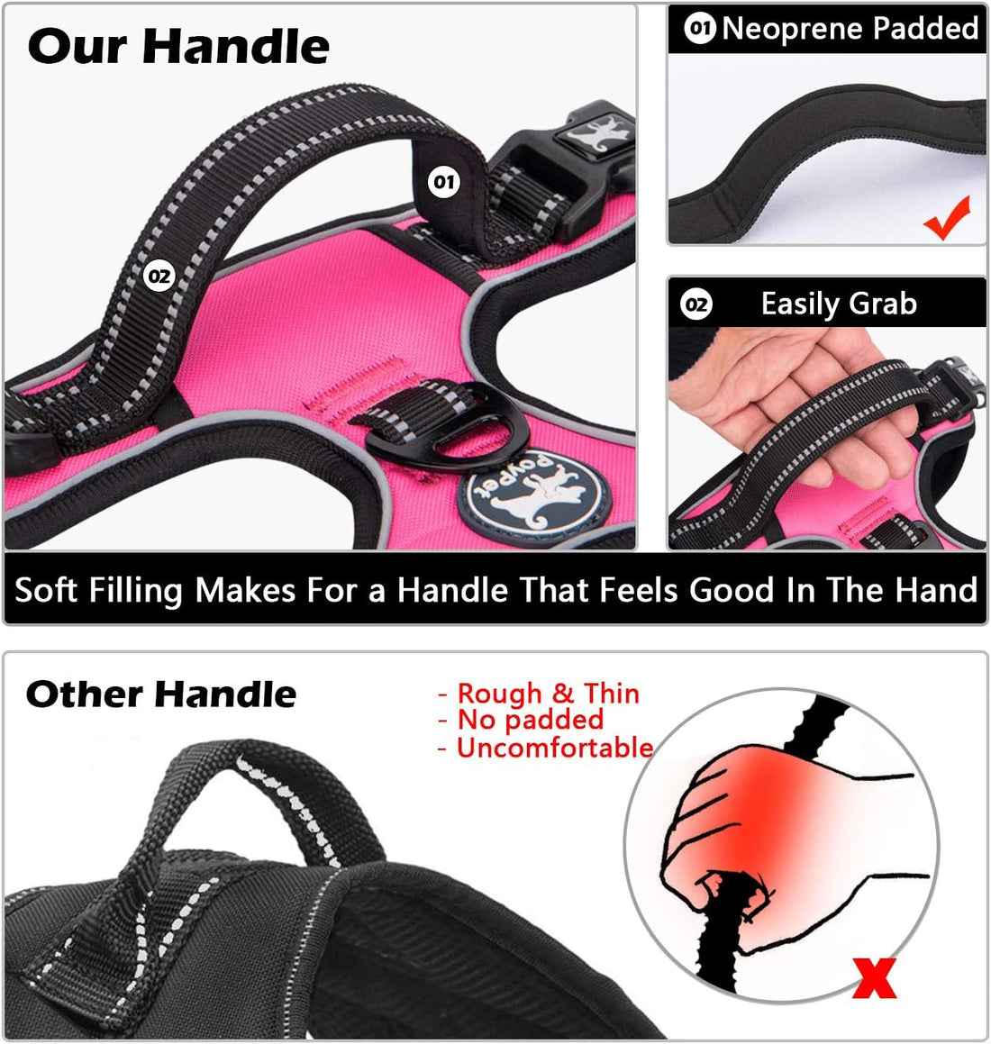 PoyPet No Pull Dog Harness, No Choke Front Lead Dog Reflective Harness