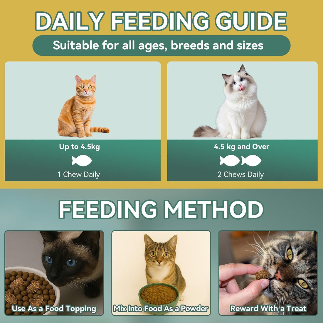 YOTANGO Flea Treatment for Cats Chewable