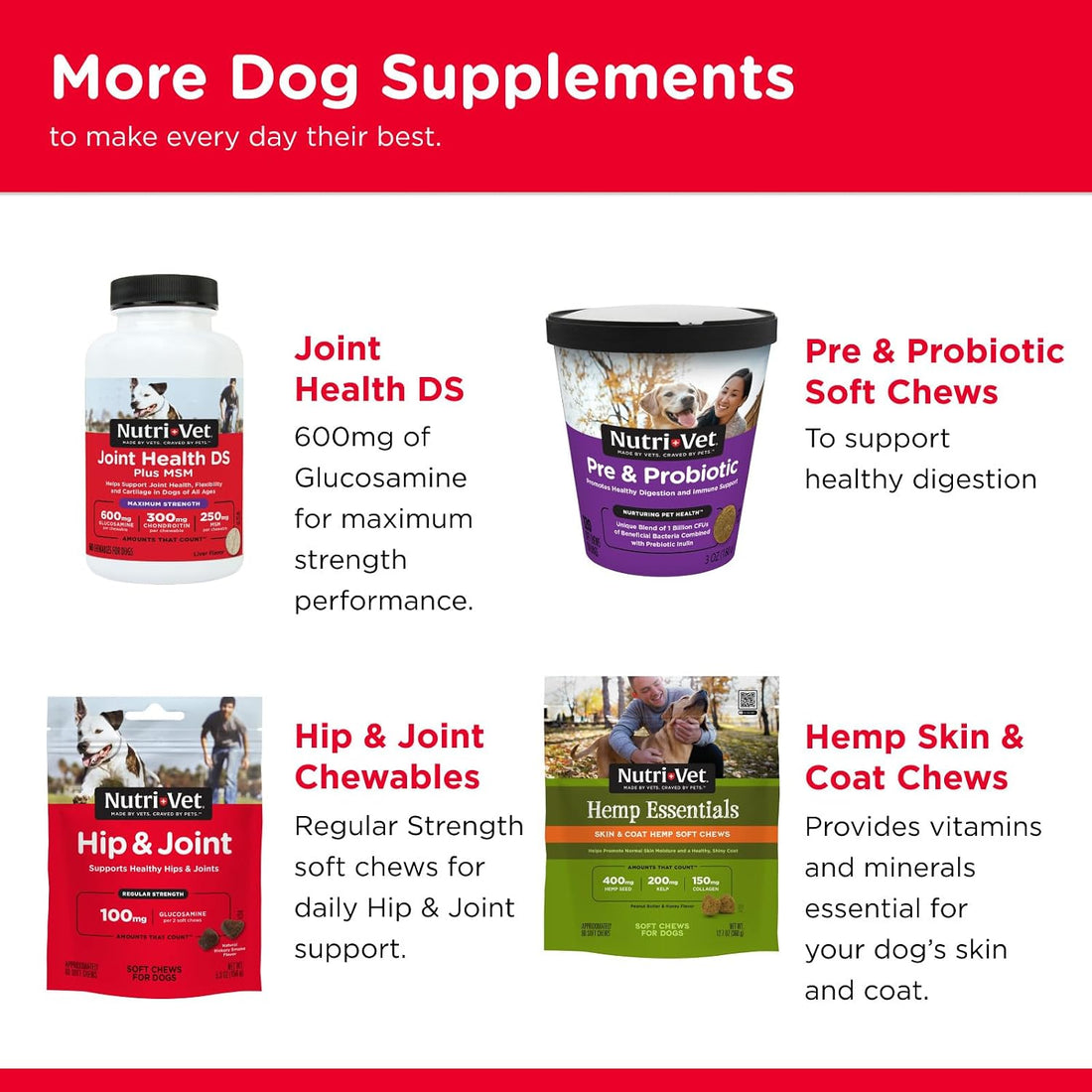 Nutri-Vet Hip & Joint Biscuits for Dogs, Dog Hip & Joint Supplement