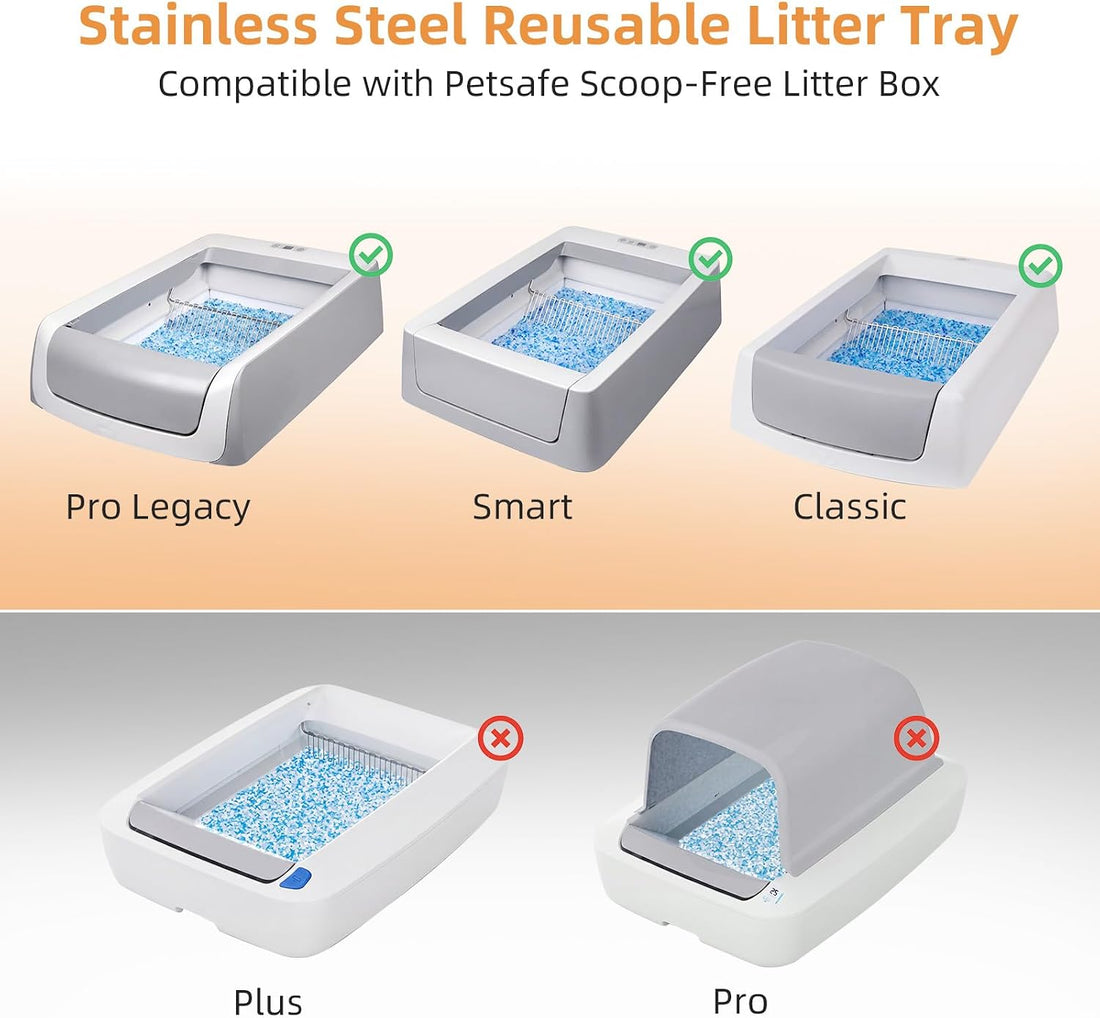 Reusable Litter Tray for Petsafe Scoop-Free Self-Cleaning Litter Box
