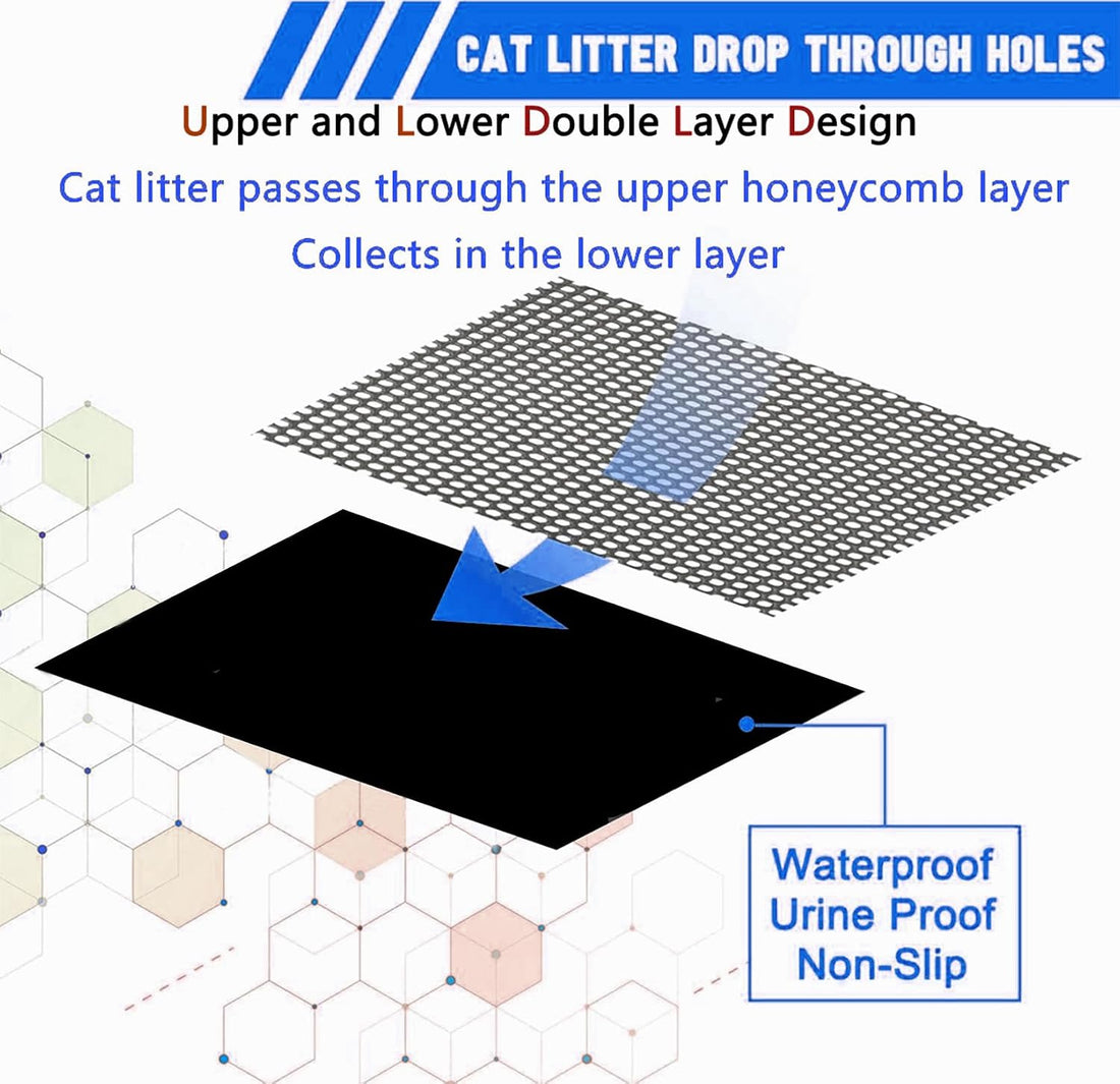 Xuanyaente Double Layer Ultra Soft Cat Litter Mat