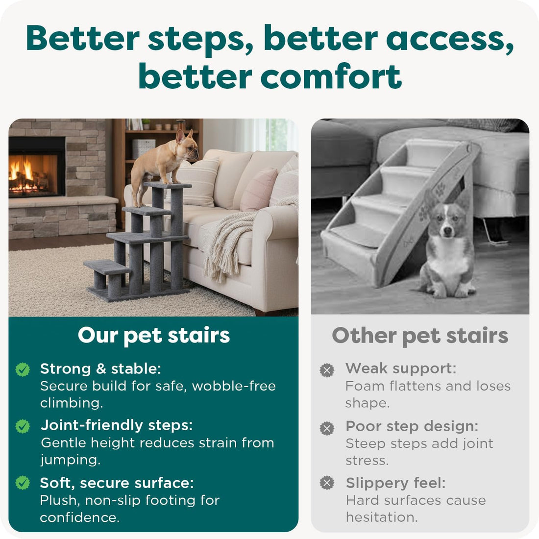 Furhaven Steady Paws Multi-Step Pet Stairs for High Beds & Sofas