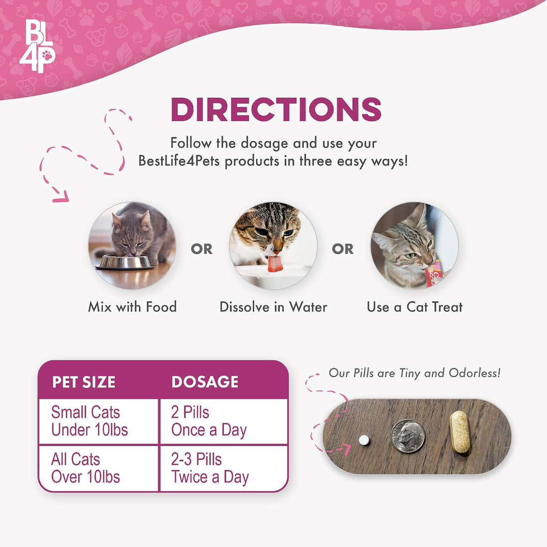 BestLife4Pets Cat Weight Gainer & Thyroid Support - 400 Pills