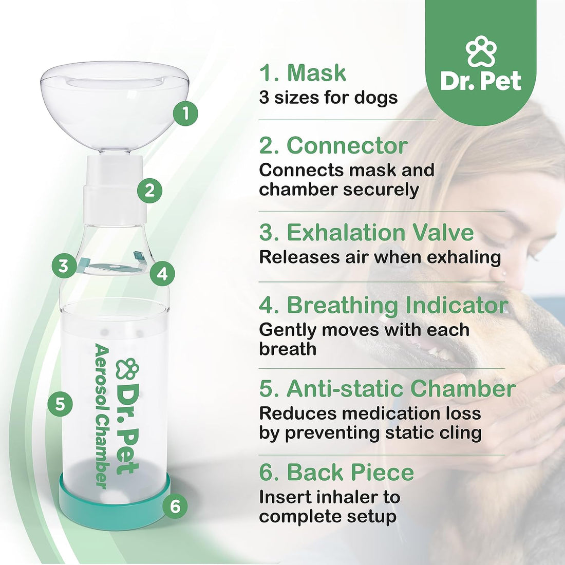 Dog Aerosol Chamber – Canine Inhaler Spacer for Dogs