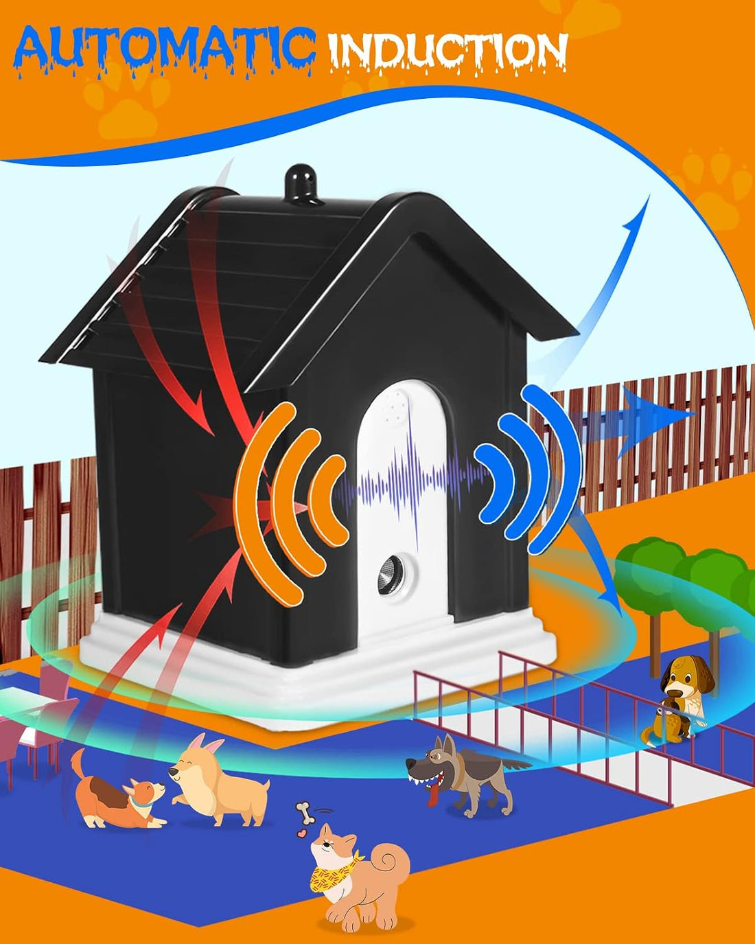 Safe Smart Anti Barking Device for Dogs