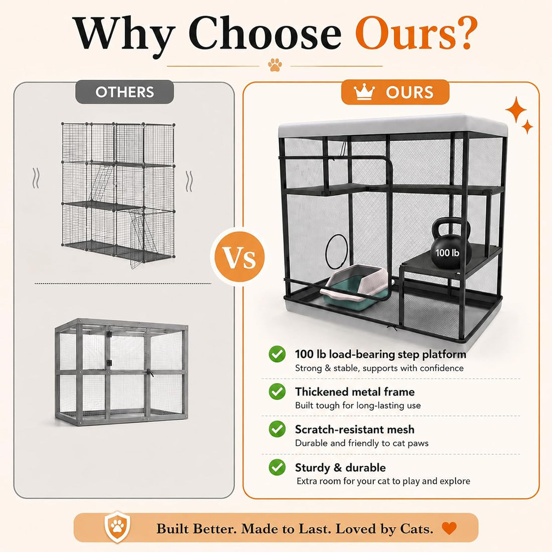 Extra Large Catio Outdoor Cat Enclosure Cat Cage 45"× 26.5" × 43.3"