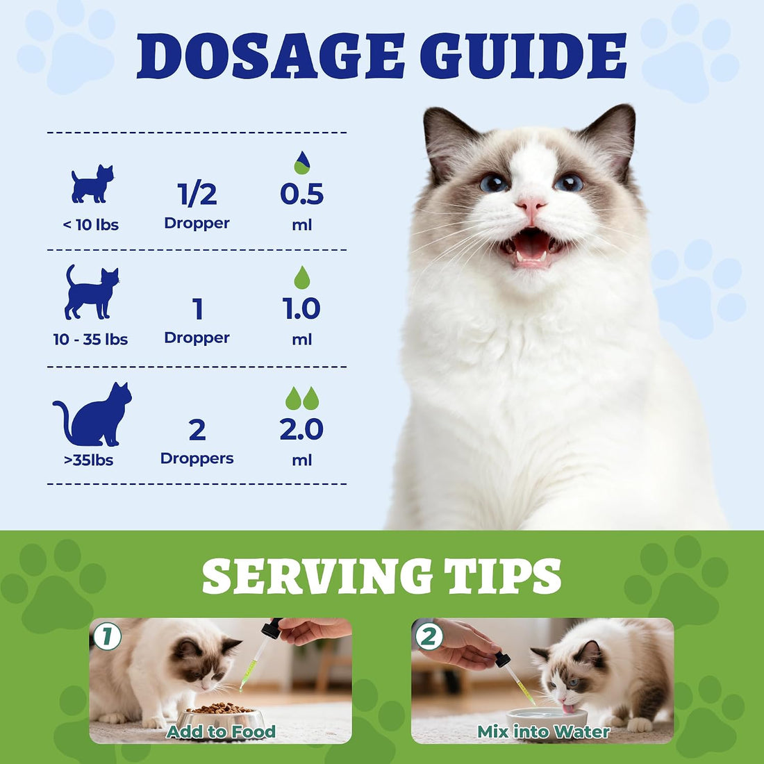 Wellix 120ml Cat Hairball Remedy Drops