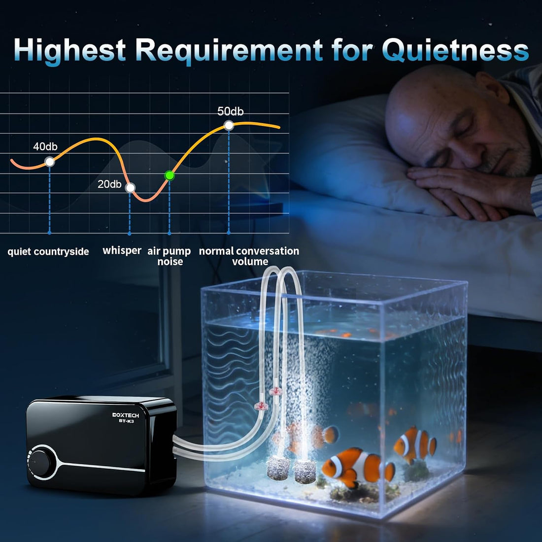Boxtec Aquarium Ultra-Quiet Air Pump 8w - Adjustable Fish Tank Aerator