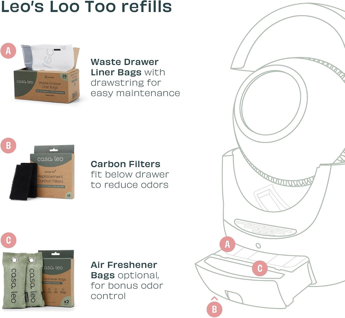 Casa Leo Carbon Filters, 2 Automatic Litter Box Filter Refills