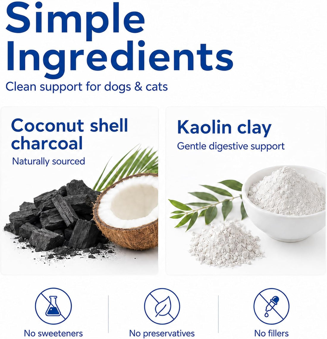 Activated Charcoal for Dogs & Cats