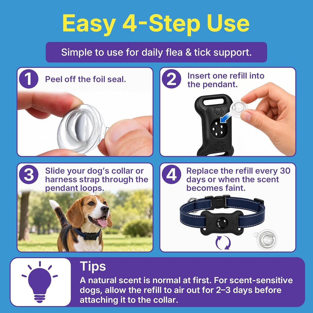 Flea Collar for Dogs, Refillable Collar Pendant 4 Clips + 6 Refills