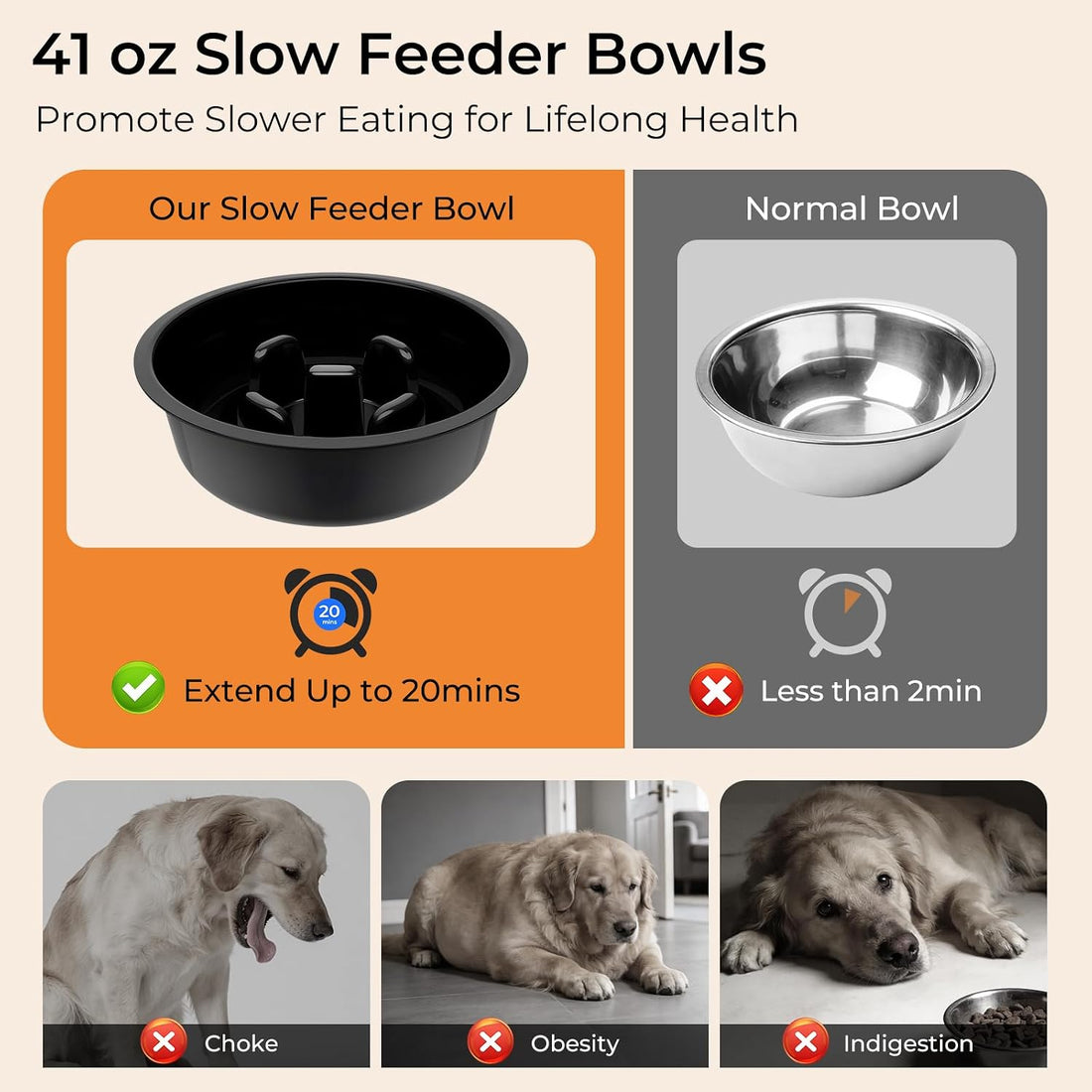 URPOWER Mess Proof Elevated Dog Bowls 4 Height Adjustable Raised