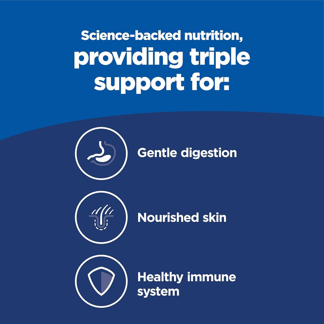 Hill's Science Diet Adult Sensitive Stomach & Skin Small & Mini Dry