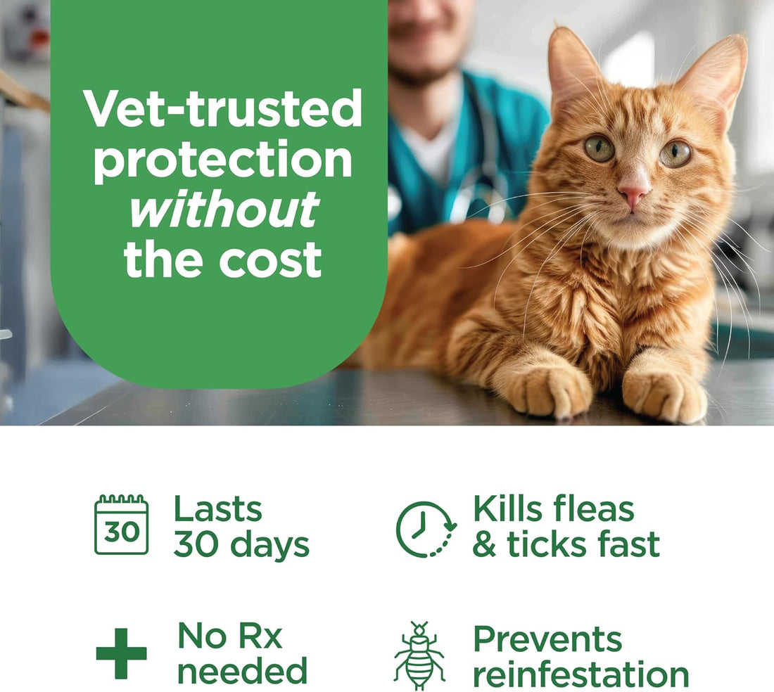 TevraPet FirstAct Plus Flea and Tick Topical for Cats over 1.5lbs