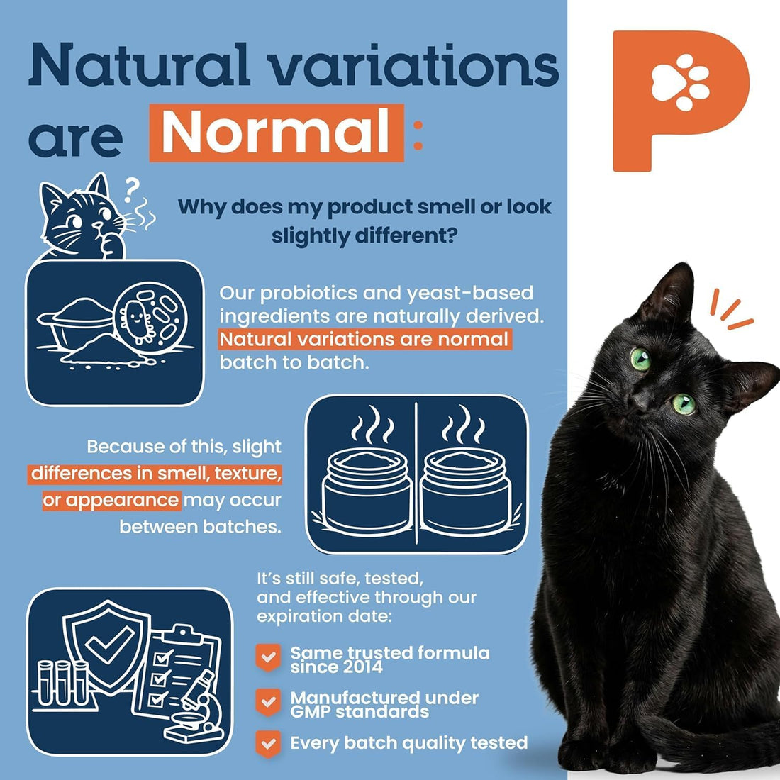 Pet Ultimates Probiotics for Cats – 20-Species Cat Probiotic Powder