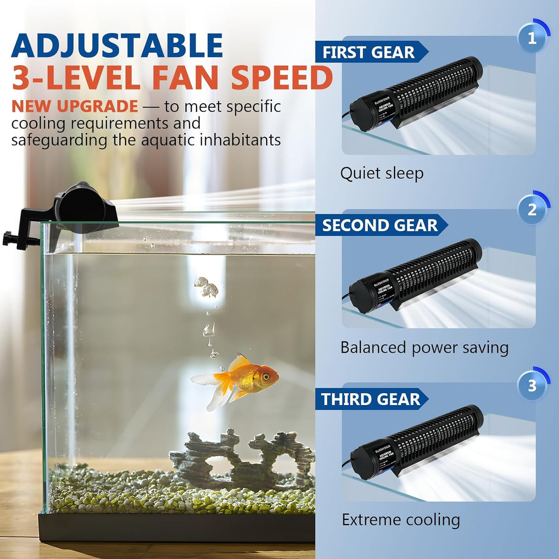 BAOSHISHAN Aquarium Chiller Fan with Auto Temperature Control