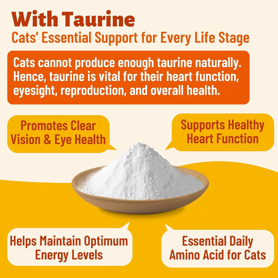 Taurine for Cats with Vitamins, CoQ10 & L-Carnitine - 330 Ct