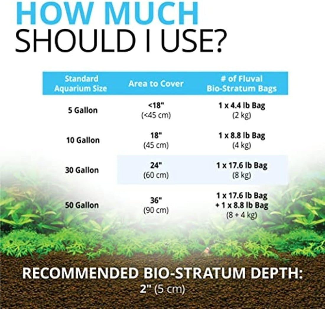 Fluval 12696 Volcanic Soil Bio Stratum for Planted Tanks, 4.4 lbs.