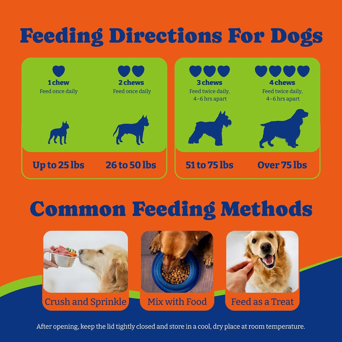 Flea & Tick Prevention for Dogs Chewables,Dog Immune Support