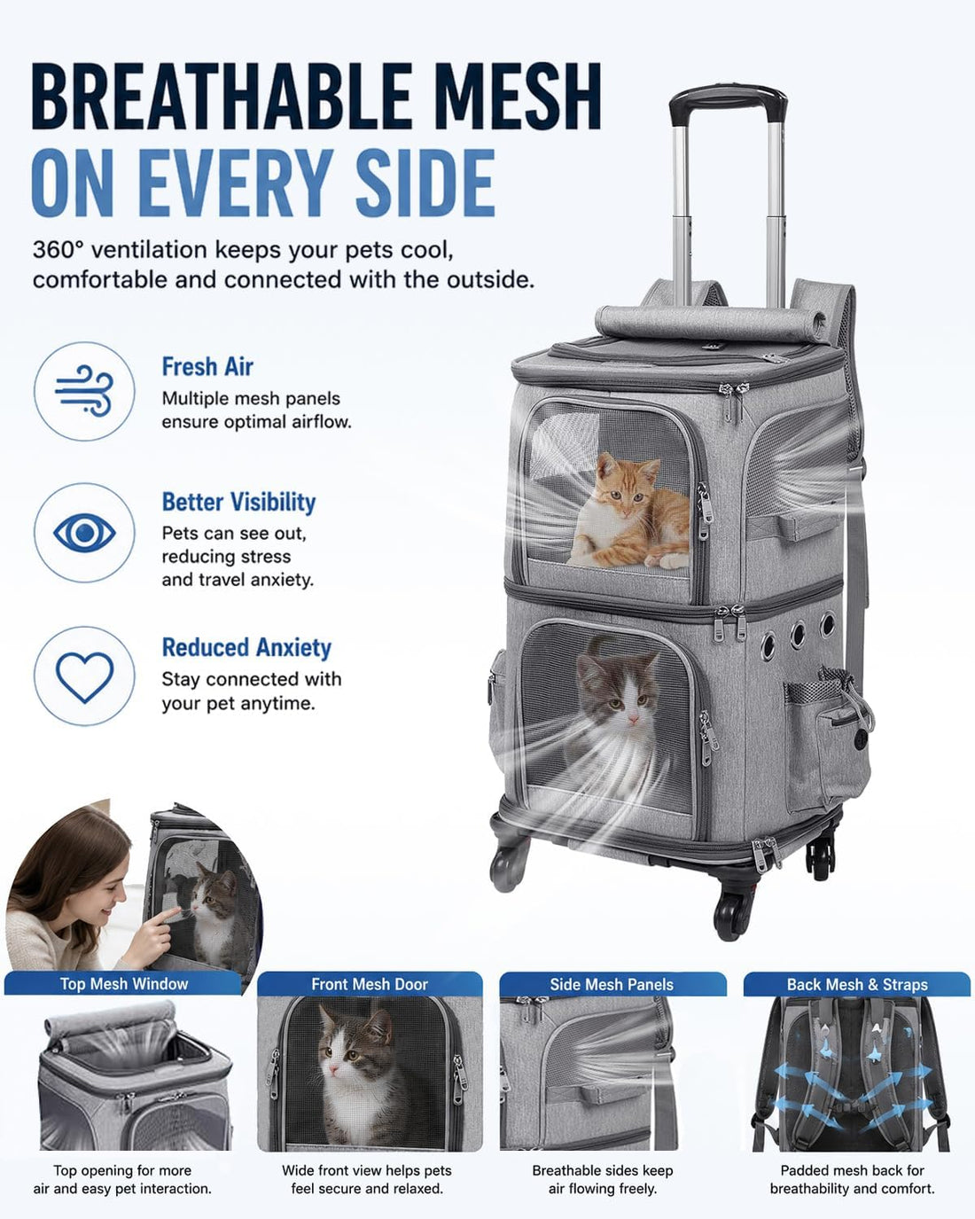 HOVONO Double-Compartment Cat Backpack Carrier with Wheels for 2 Pets