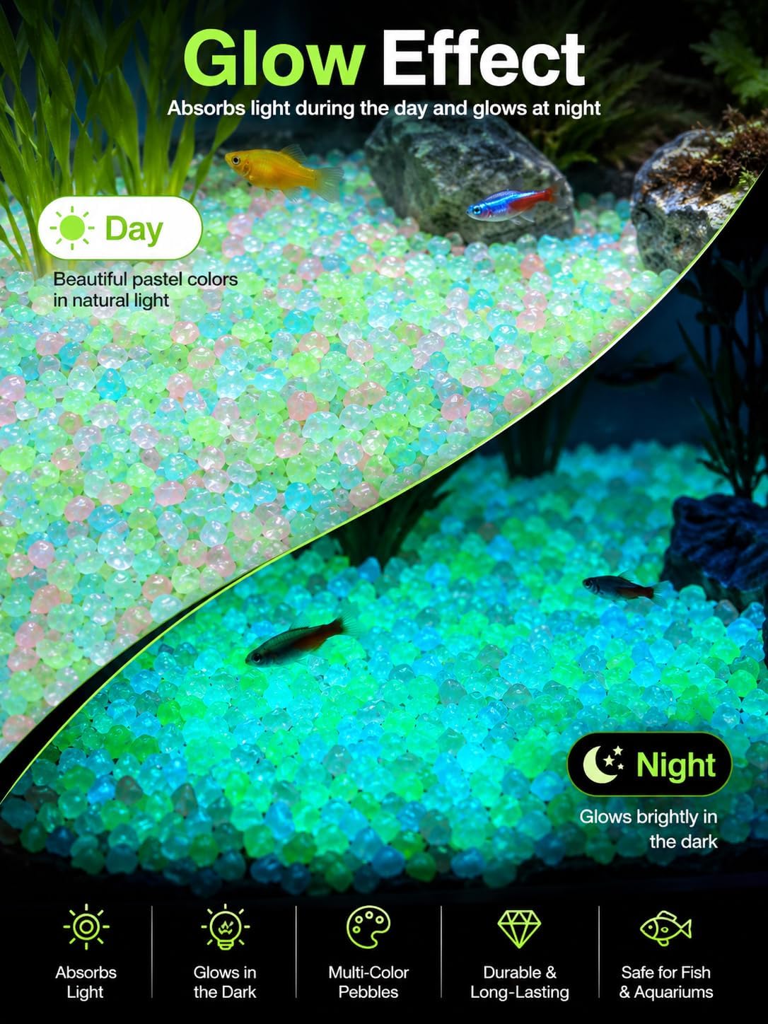 1000PCS Tank Rocks Glow Blue Fish Tank Decorations