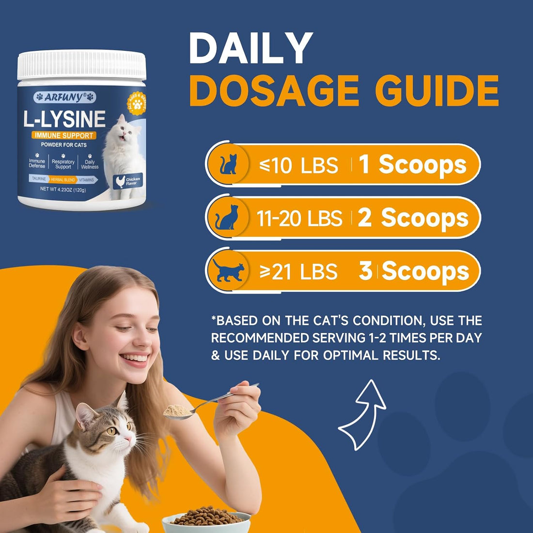 L-Lysine for Cats, Support Immune System, Respiratory, Eye Health