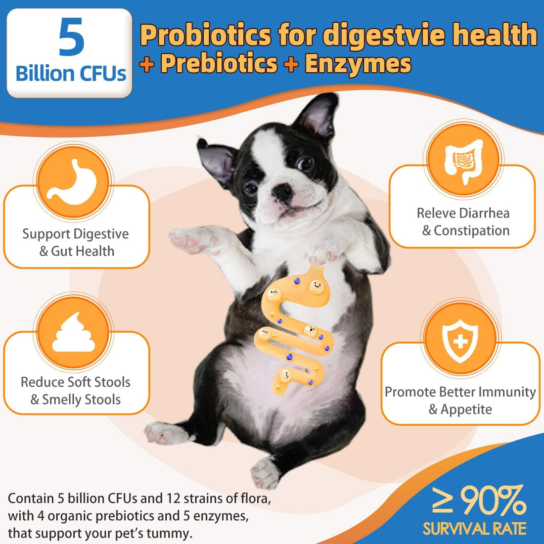 ZEBORA Dog Multivitamin Powder with Glucosamine