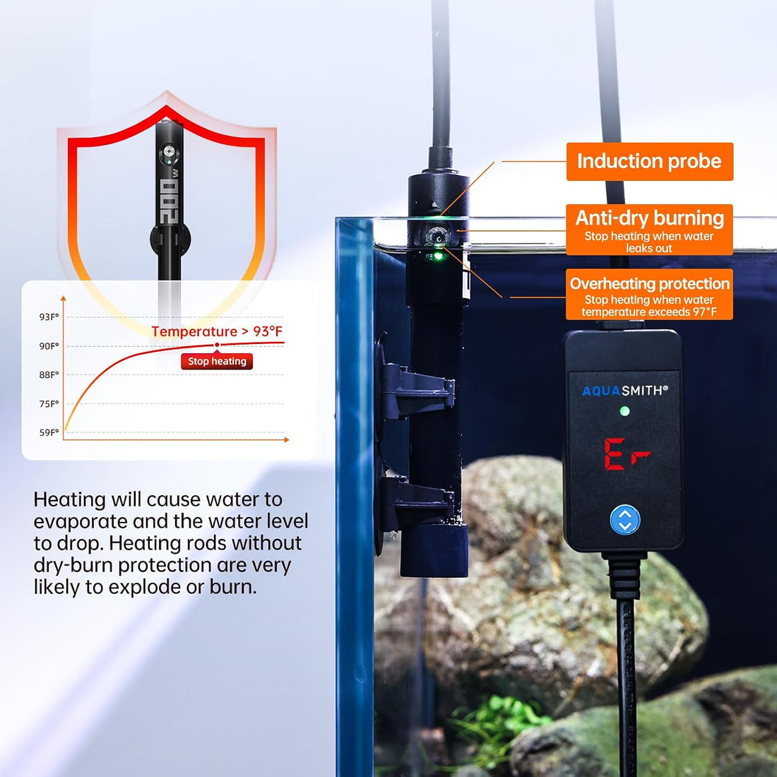 AQUASMITH 50W Aquarium Heater for 5-10 Gallon Tanks