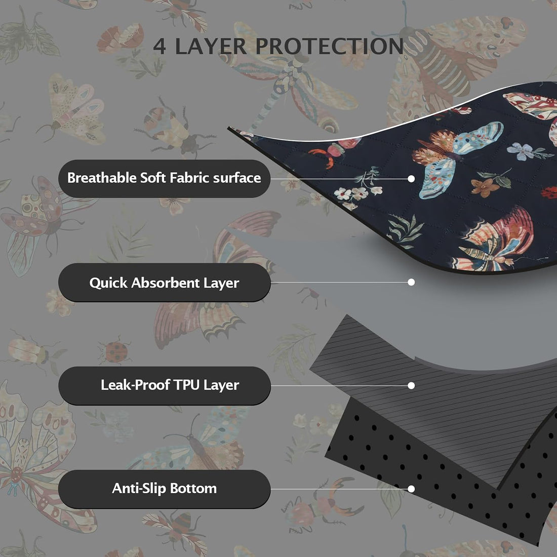IEUUMLER Washable Pee Pads for Dogs