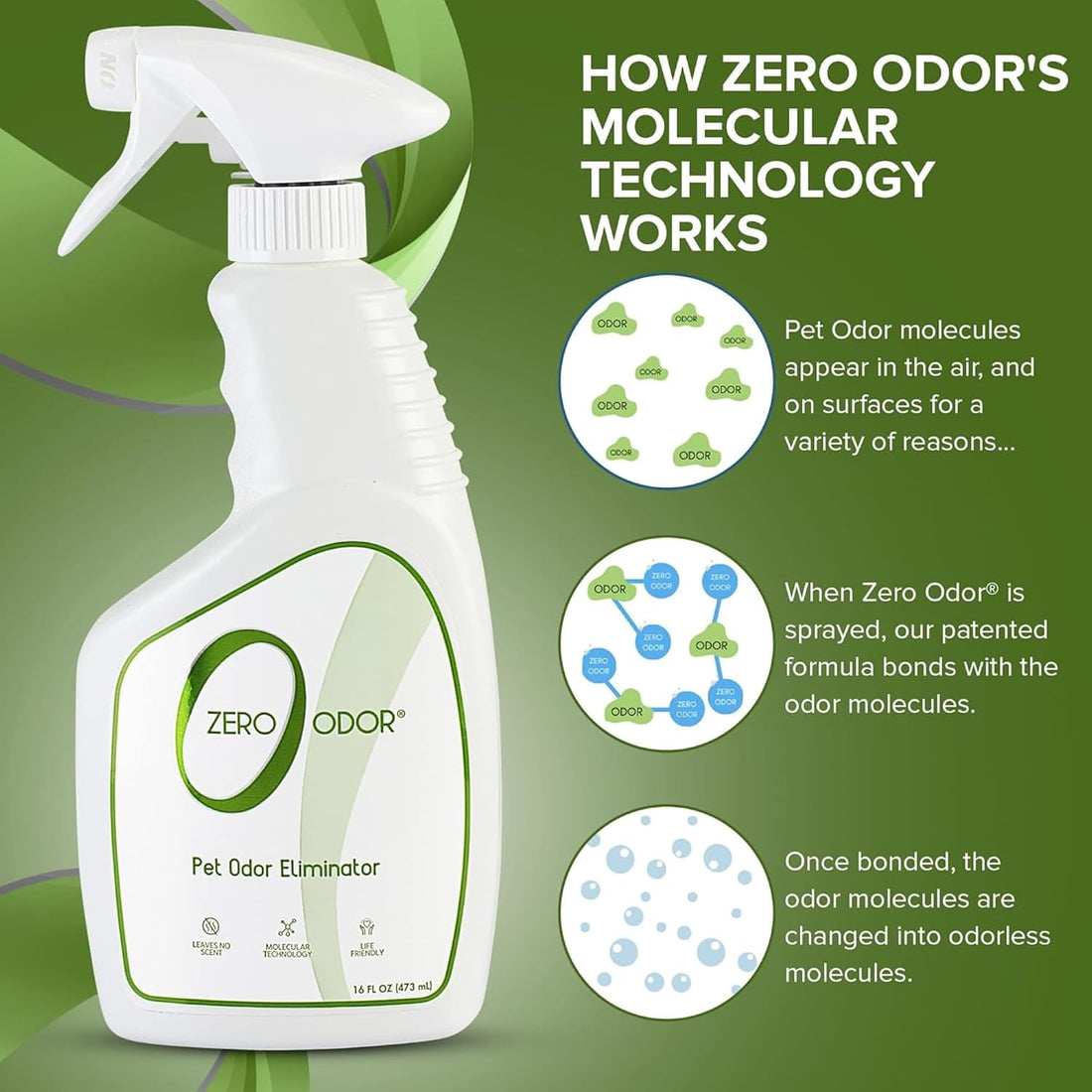 Zero Odor Pet Odor Eliminator, Air and Surface Odor Remover for Carpet