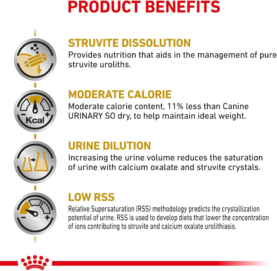 Royal Canin Veterinary Diet Canine Urinary SO Moderate Calorie Adult