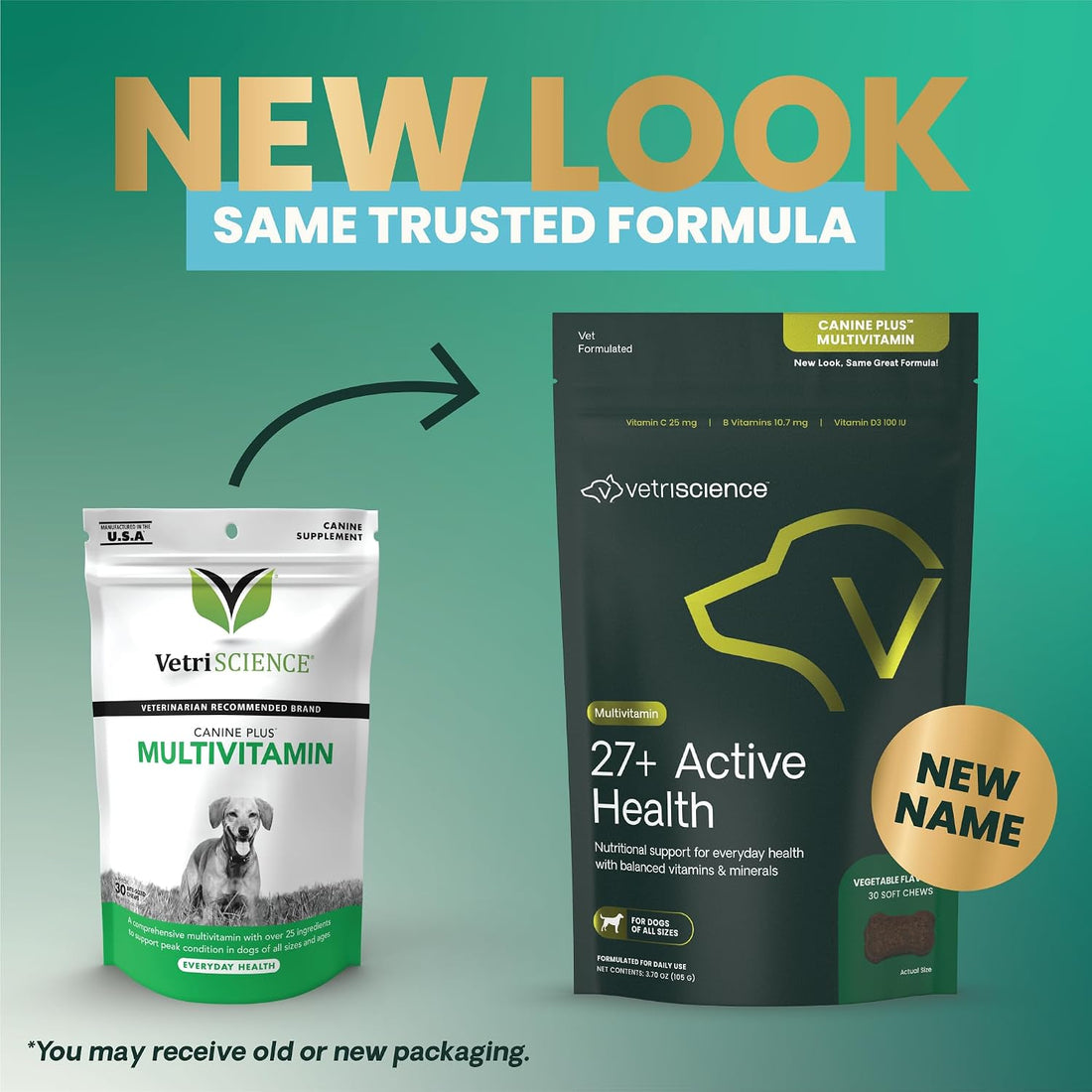VetriScience 27+ Active Health Chewable Tablets for Dogs, Duck