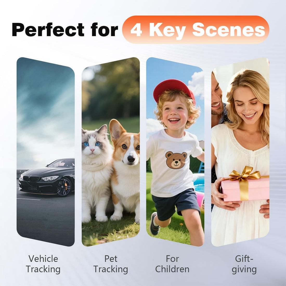 Pet GPS Tracker for Dogs & Cats