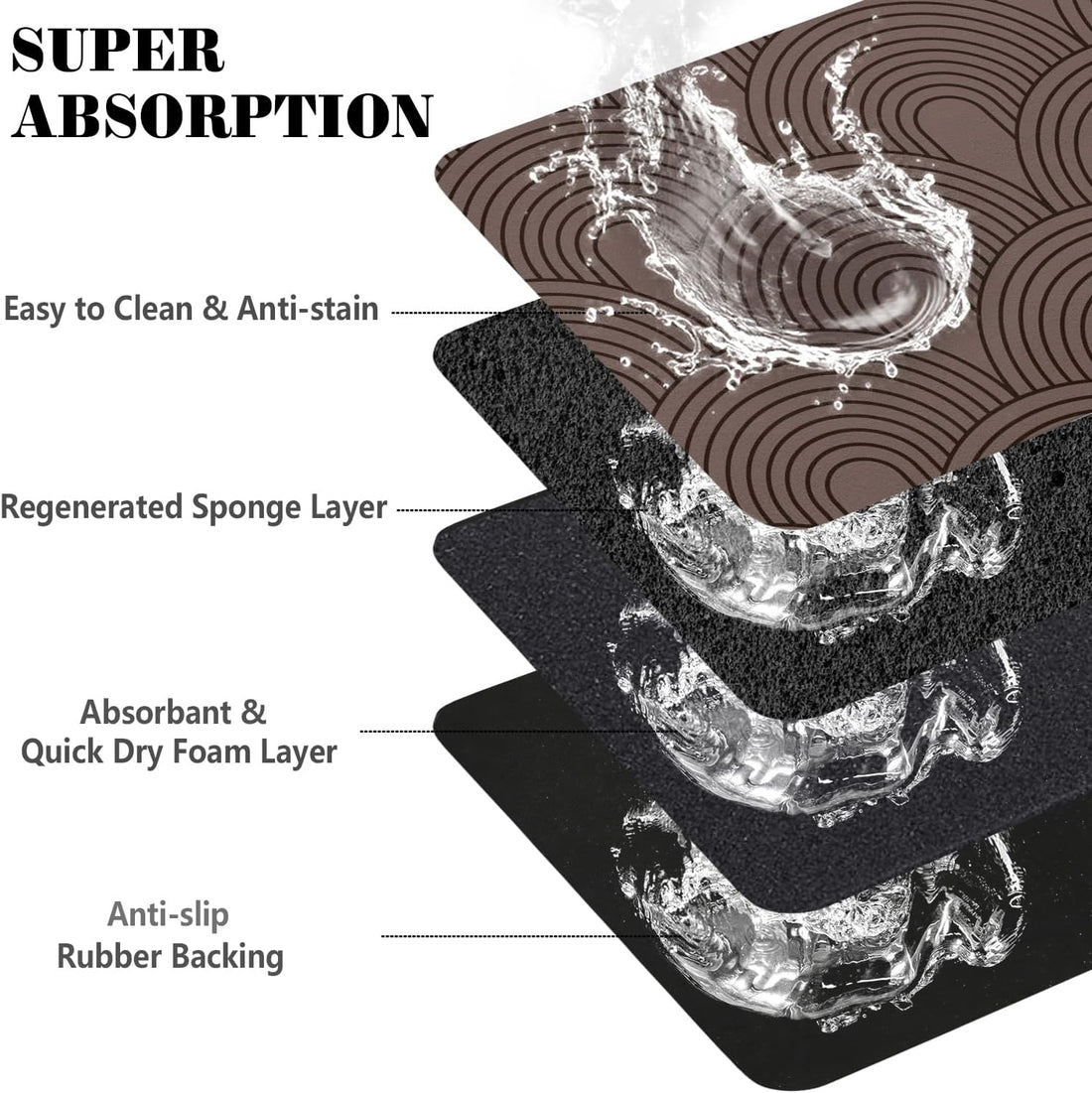 Dog Food Mats for Floors Absorbent, Pet Cat Food Mat