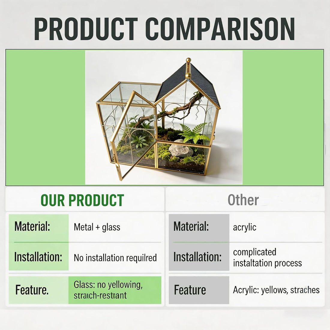 Ready-to-Use Glass Terrarium with Vents
