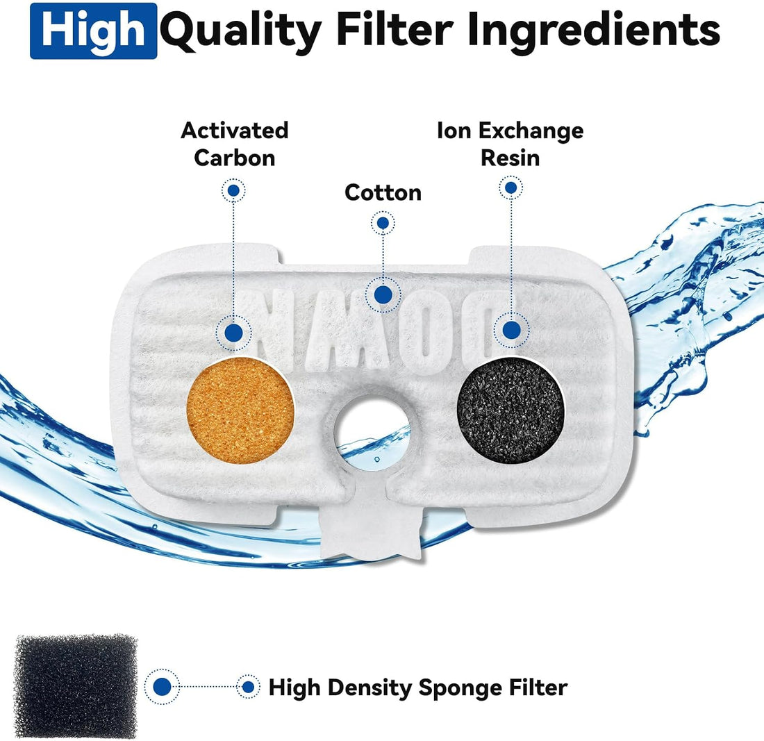 40 Packs for Petlibro Cat Water Fountain Filters Replacement