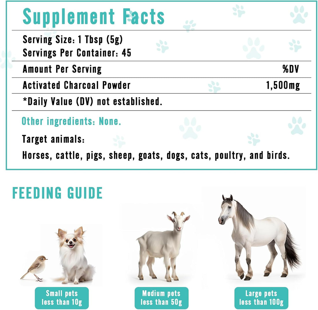 Activated Charcoal for Dogs, Cats, and All Pets