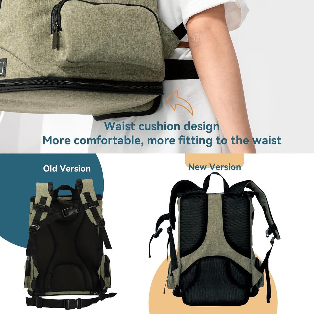 Petsfit Dog and Cat Backpack Carrier