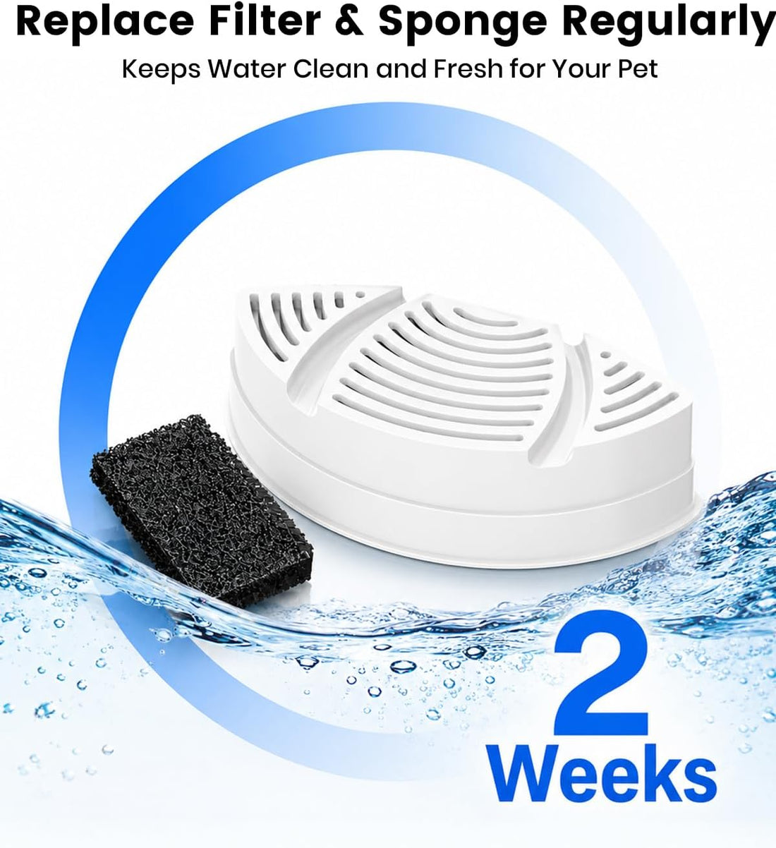Official Replacement Filters for Pet Water Fountain