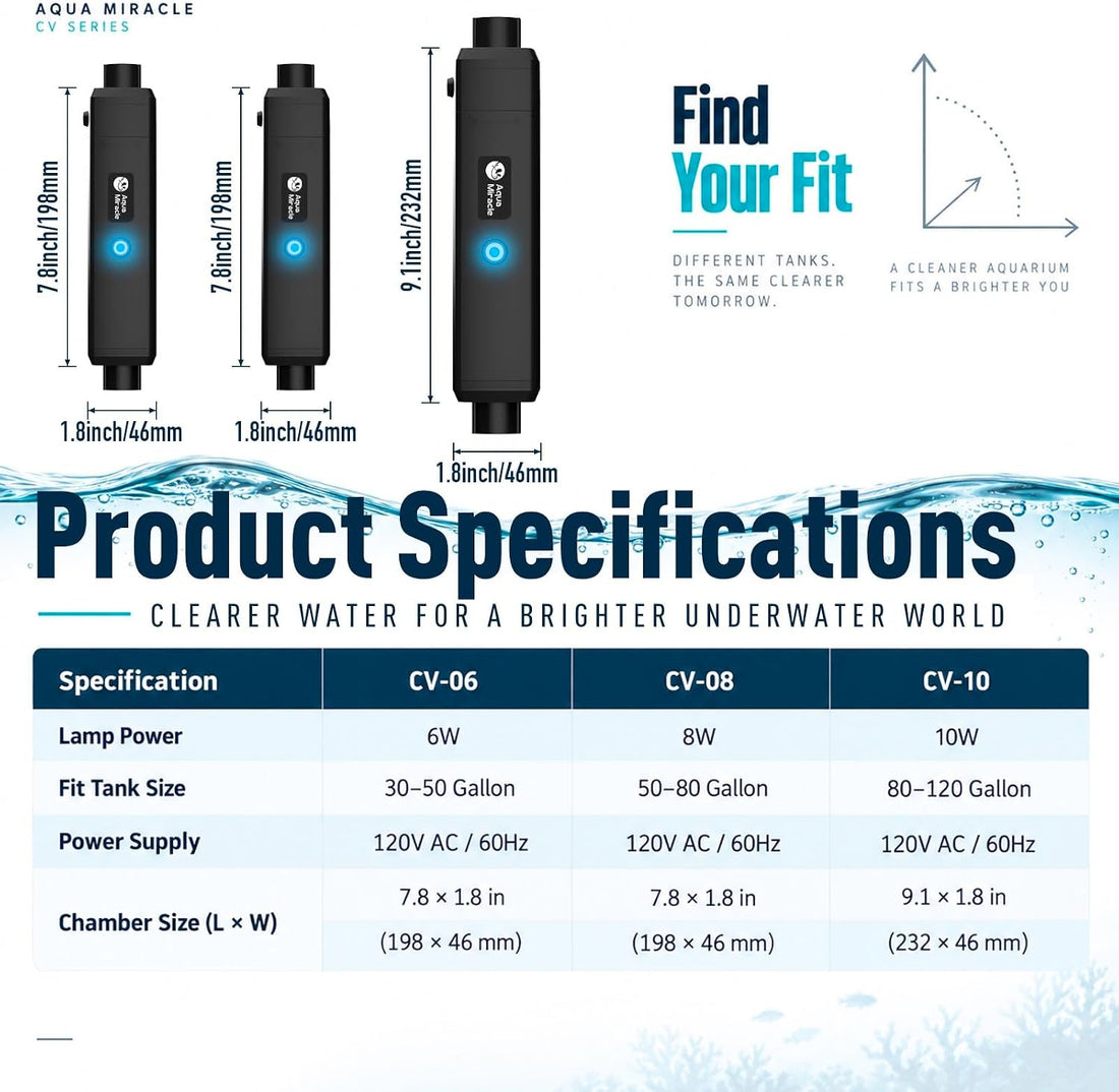 AquaMiracle 8W In-line U - V Clarifier for Aquarium Green & Cloudy