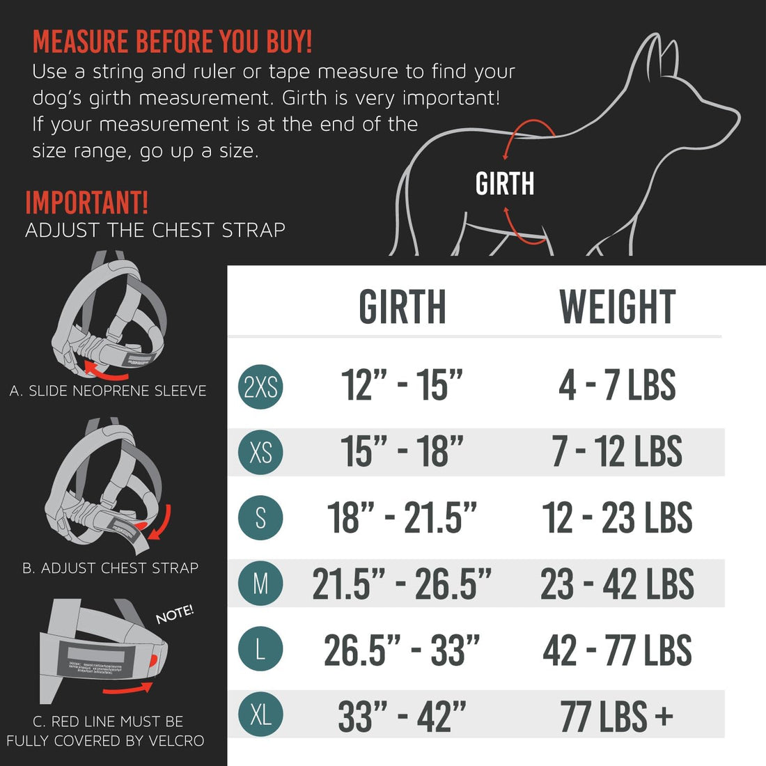 EzyDog Quick Fit Dog Harness, Soft Neoprene Padding