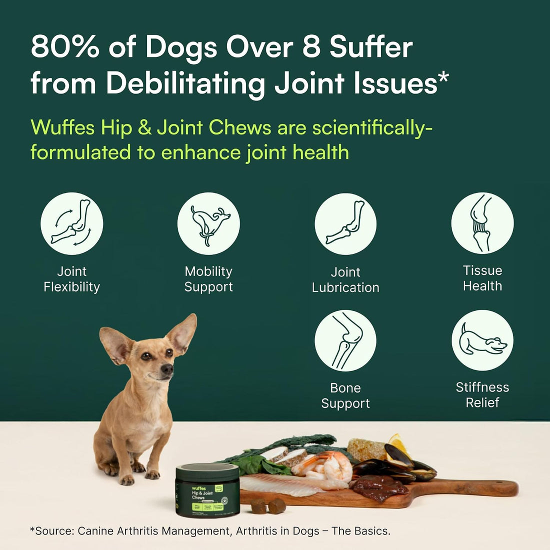 Wuffes Advanced Dog Hip and Joint Supplement with Glucosamine