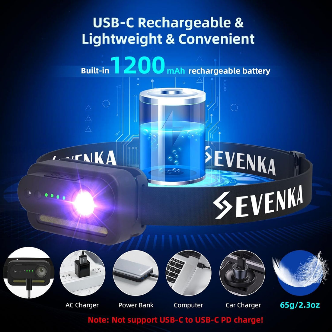 SEVENKA 2in1 UV Headlamp Flashlight Black Light & White Light