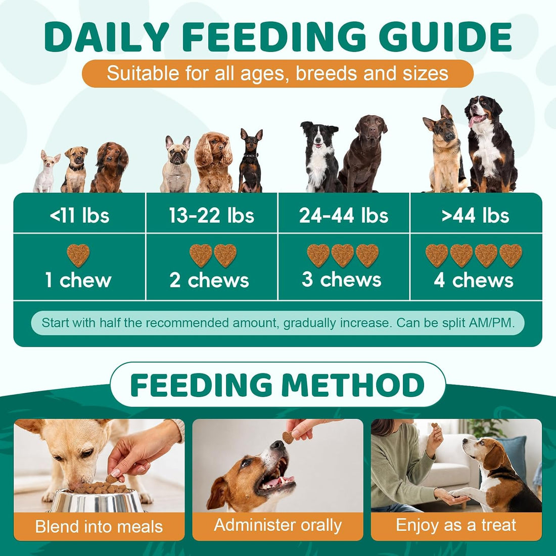 Flea and Tick Chews for Dogs, Natural Coat Care Nutritional Supplement
