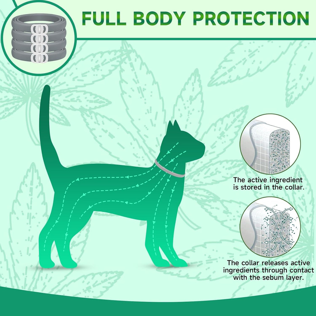 4 Pack Cat Flea Collars, Cat Flea and Tick Treatment