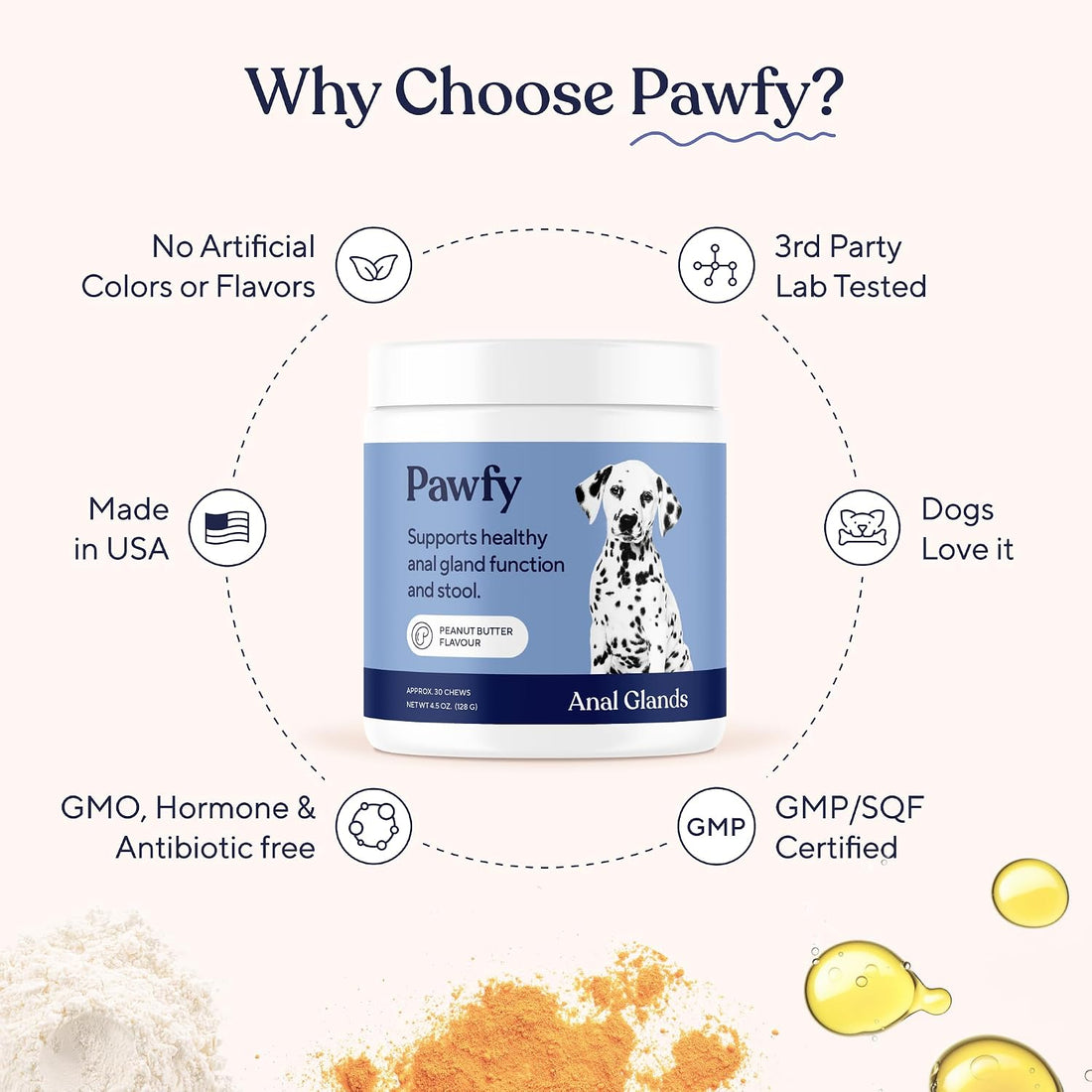 Pawfy Anal Gland Chews for Dogs - Fiber Support for Healthy Scooting