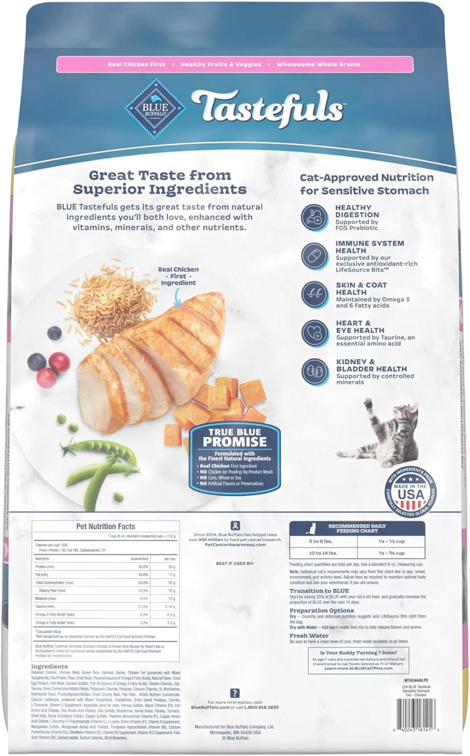 Blue Buffalo Tastefuls Chicken Adult Indoor Dry Cat Food, 22 lb