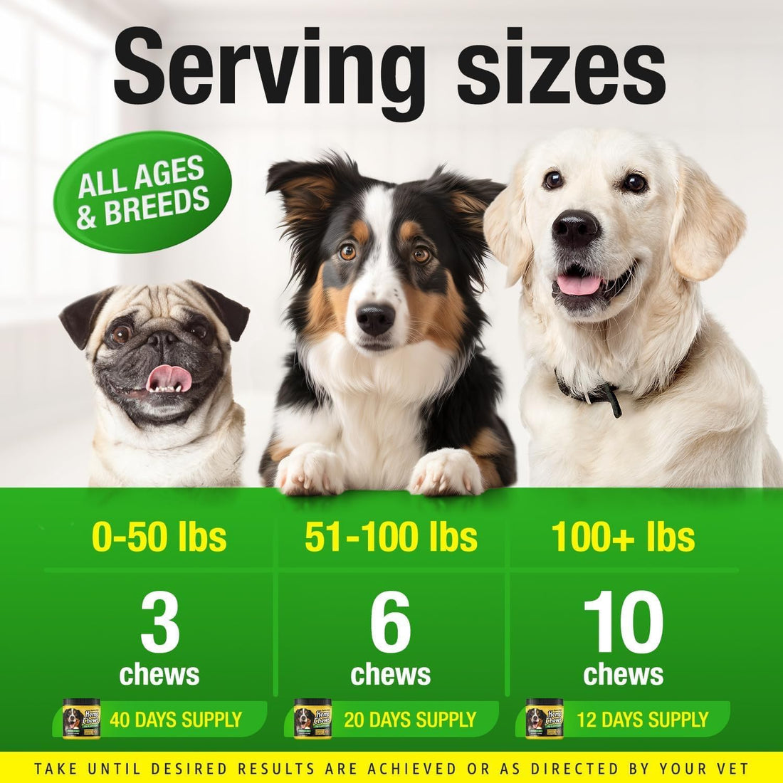 Glucosamine Chondroitin for Dogs - Hip Joint Supplement