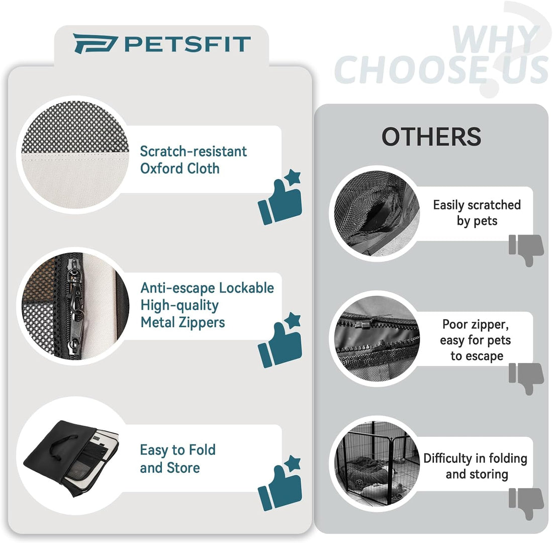 PETSFIT Portable Dog Playpen,36" Dog Play Pen Indoors with Removable