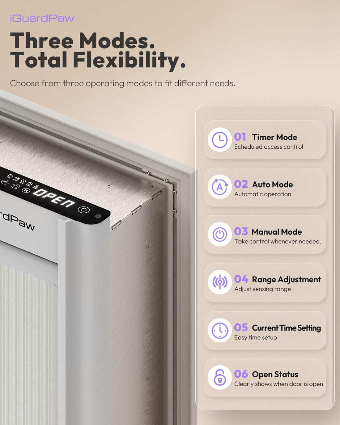 Automatic Dog Door for Door, Smart Dog Door with Collar Sensor, L